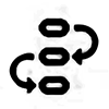 Integrity supply chain