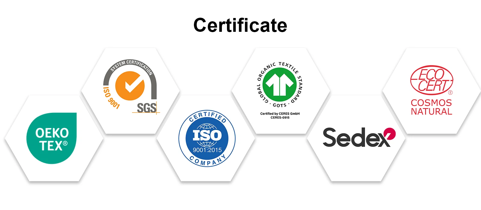 cert